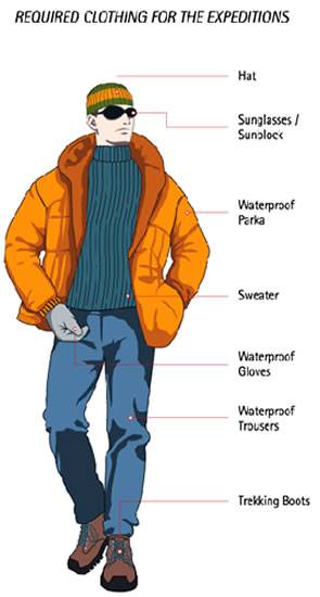 Required Clothing for Expeditions on the M/V Stella Australis