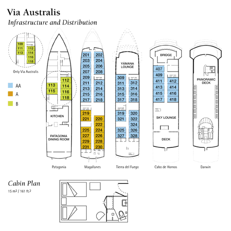 M/V Via Australis Deck Plans