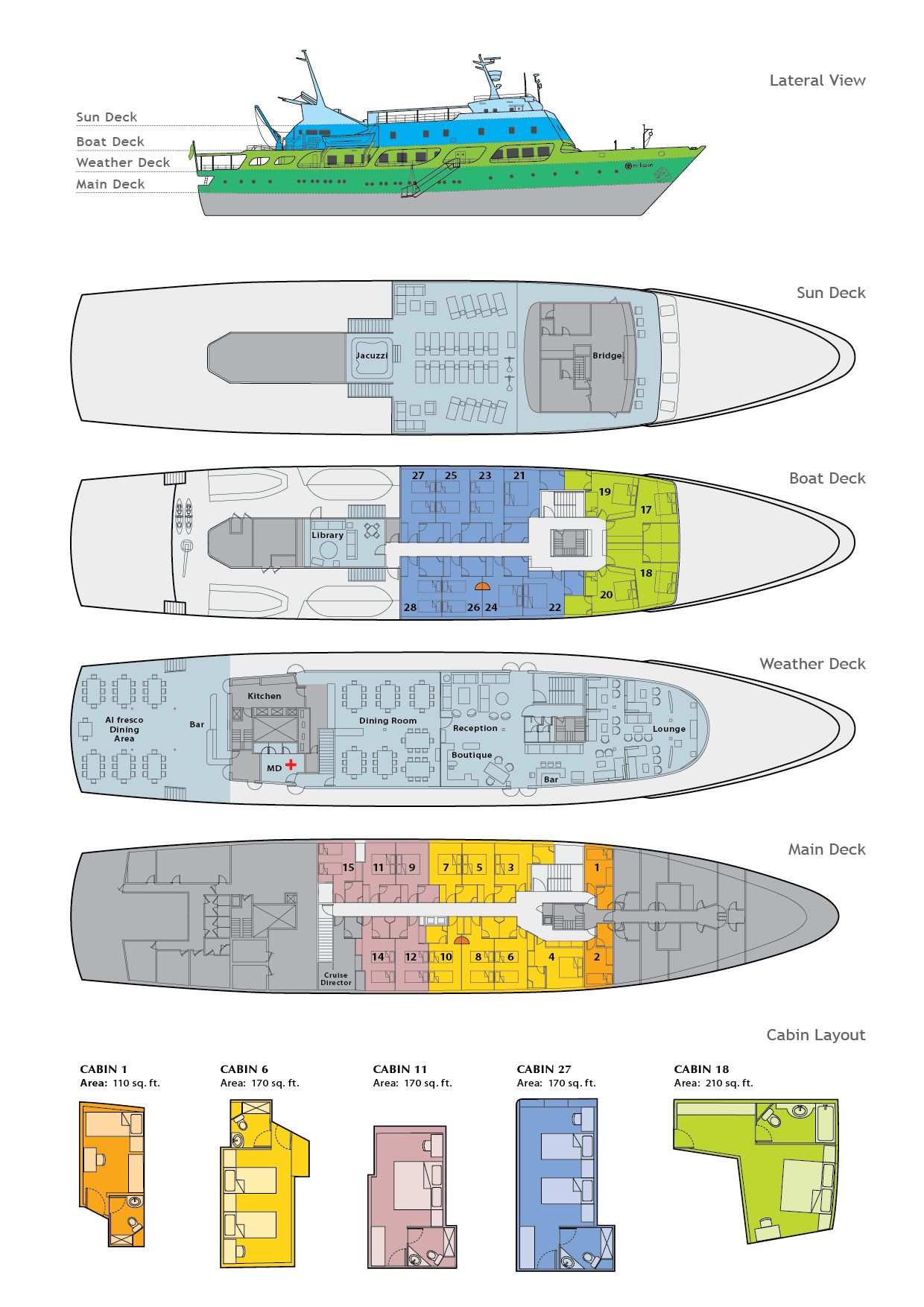 Galapagos M/V Xperience Deck Plans
