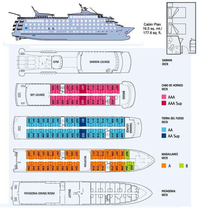 M/V Stella Australis Deck Plans