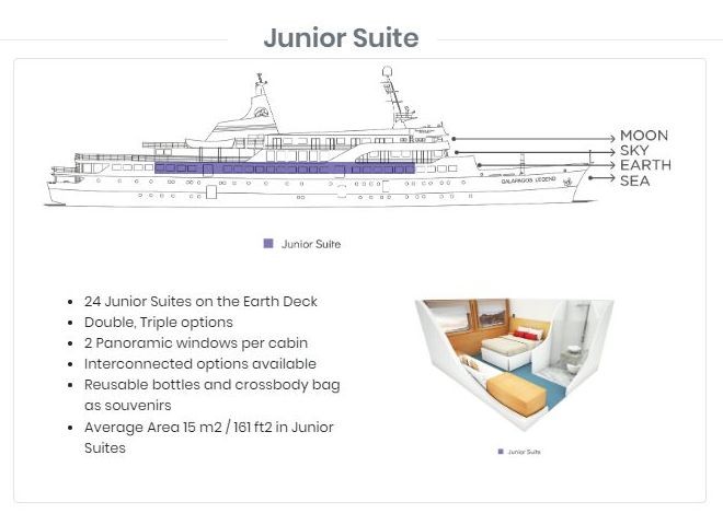 M/V Galapagos Legend Junior Suite Cabin