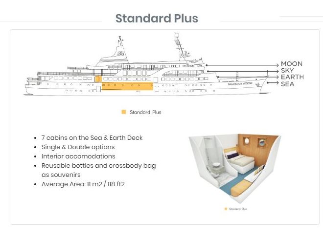 M/V Galapagos Legend Standard Plus Cabin