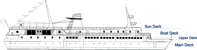 Galapagos M/V Santa Cruz Decks Overview
