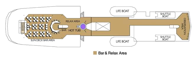 Galapagos M/V Santa Cruz Sun Deck Plan