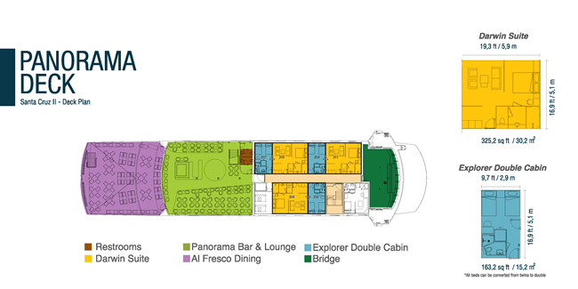 Galapagos M/V Santa Cruz Panorama Deck Plan
