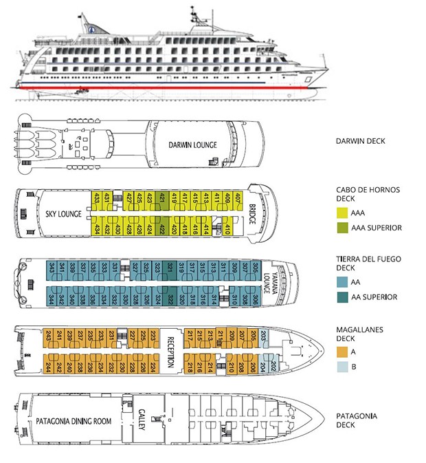 M/V Ventus Australis Deck Plans