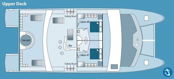 Upper Deck Plan, Catamaran M/C Galapagos Seaman Journey